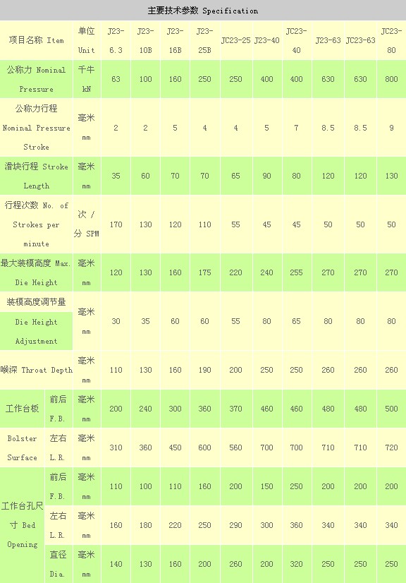 供應安徽中德機床--湖北壓力機廠家1