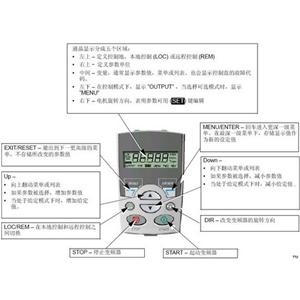 供應abb 英文控制盤