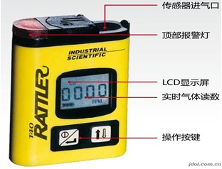 供應T40一氧化碳泄漏檢測器