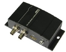 SD/HD/3G-SDI轉(zhuǎn)HDMI 轉(zhuǎn)換器(帶SDI環(huán)出)
