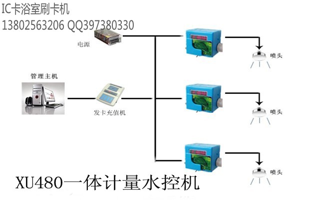 供應浙江浴室水控，澡堂水控機，IC卡控水機，控水機廠家