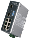 供應(yīng) 工業(yè)交換機JetNet 4508