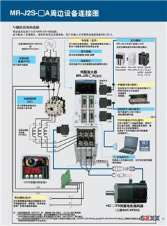 供應(yīng)HG-MR13B全國MITSUBI三菱特價HG-MR23B