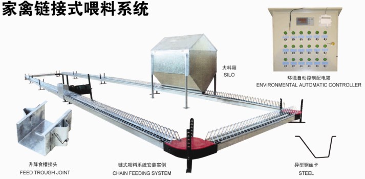 供應(yīng)禽用自動飲水系統(tǒng)配件廠家青州益