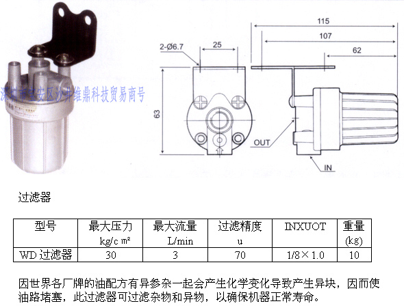 供應潤滑油高壓過濾器：過濾雜物和異塊，以確保機器正常壽命