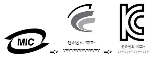 供應網絡交換機FCC DOC認證KCC認證
