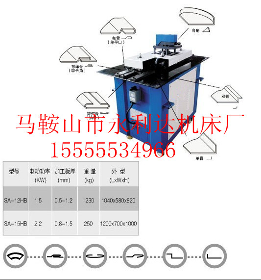 供應聯合角咬口機