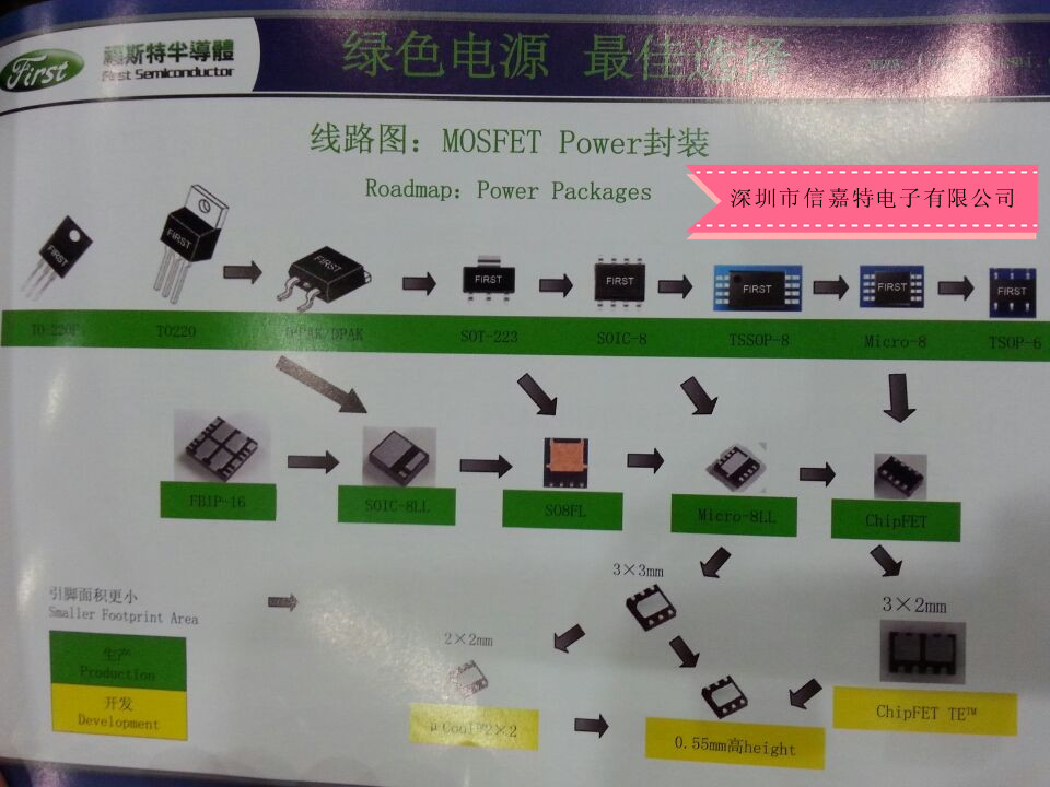 供應代理FIRST福斯特LED驅動IC