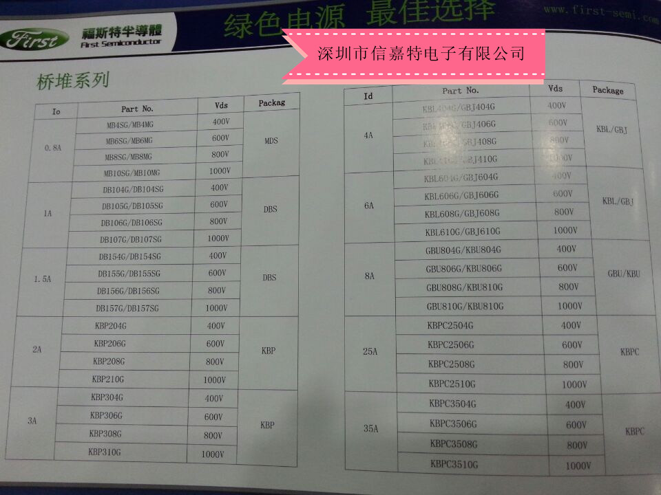 供應代理福斯特FIRST肖特基二極管