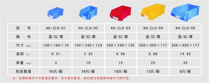 供應(yīng)海南掛板零件盒，組立零件盒