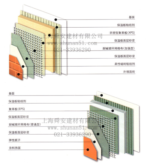 供應提供外墻外保溫薄抹灰系統施工，保