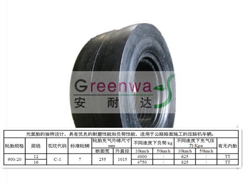 供應壓路機輪胎900-20