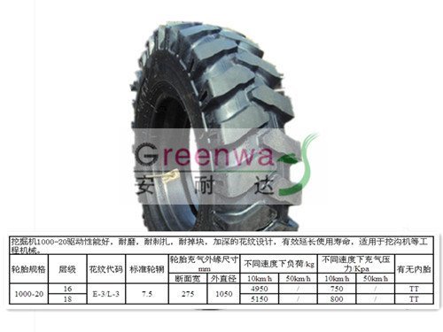 供應(yīng)礦用挖溝機(jī)輪胎1000-20