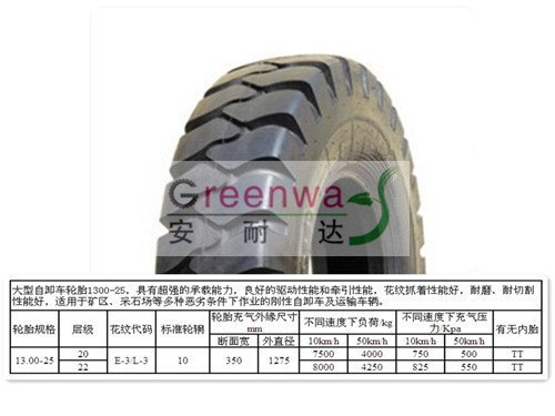 供應(yīng)礦用大型自卸車輪胎1300-25