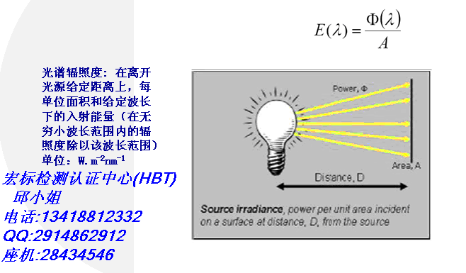 供應(yīng)蠟燭燈IEC/E**2471檢測(cè)宏標(biāo)**檢測(cè)機(jī)構(gòu)