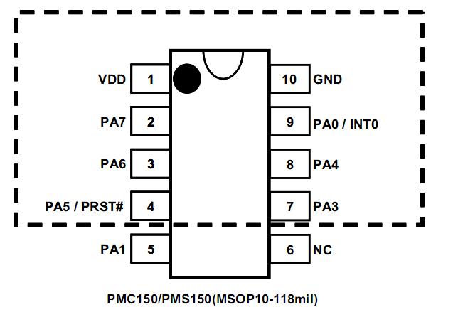 ** 應廣單片機 PMC150 較新款 PMS150