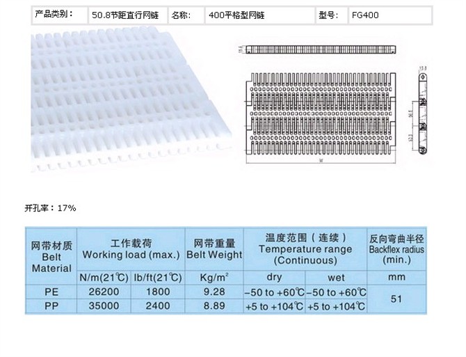 供應(yīng)400平格型網(wǎng)帶