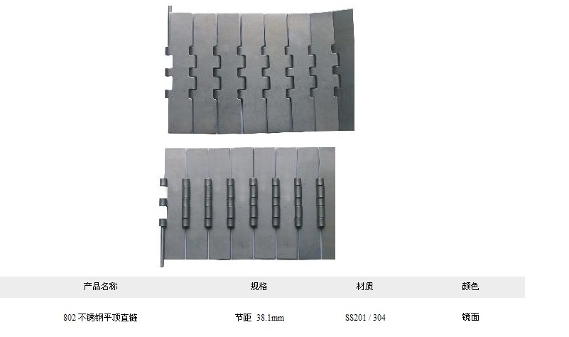 供應802不銹鋼雙絞鏈