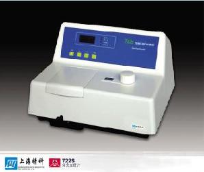 供應(yīng)722S可見分光光度計(jì)