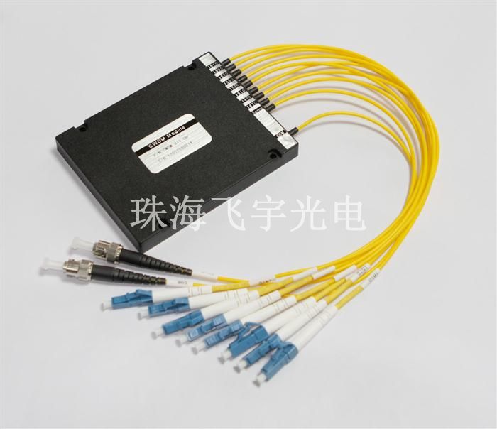 廠家直銷18CH  CWDM ABS盒  1260-1620nm