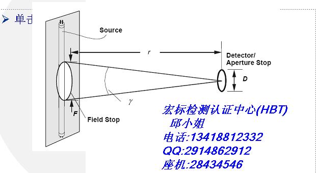 供應防爆指示燈IEC/E**2471測試價格