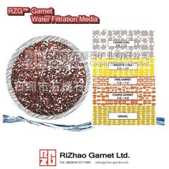 供應廣州污水處理*石榴石濾料