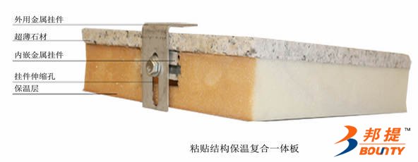 粘結式**薄石材復合保溫裝飾板
