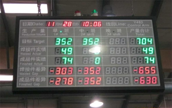 供應 東莞深圳管理產線電子看板