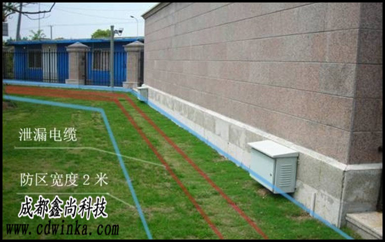 智能型周界安防埋地泄漏入侵探測系統