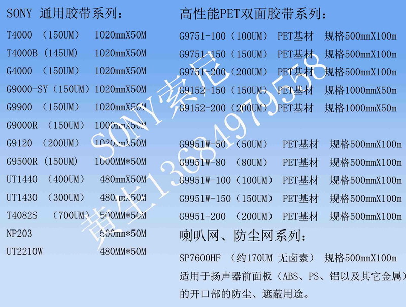 G9951W-50,G9951W-100.G9951W-150,G9951-200,SP7600HF,G9000-SY,G9900
