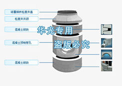 檢查井混凝土砌塊多少錢