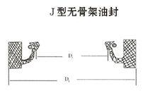 J型無骨架橡膠油封