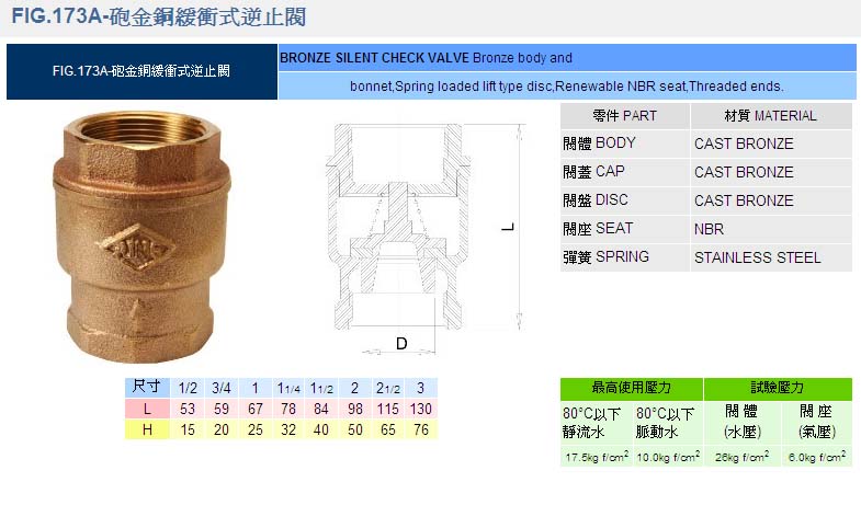 供應閩臺RING東光閥門FIG.173炮金銅緩沖式逆止閥
