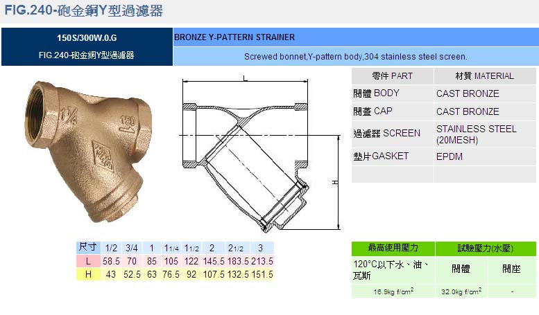 供應閩臺RING東光閥門FIG.240炮金銅Y型過濾器