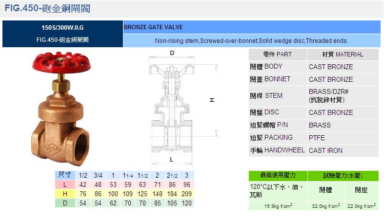 供應(yīng)閩臺(tái)RING東光閥門FIG.409鑄黃銅閘閥