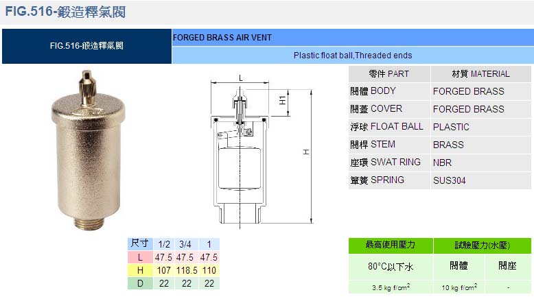 供應(yīng)閩臺RING東光閥門FIG.516鍛造釋氣閥