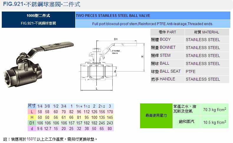 供應閩臺RING東光閥門FIG.921不銹鋼球塞閥