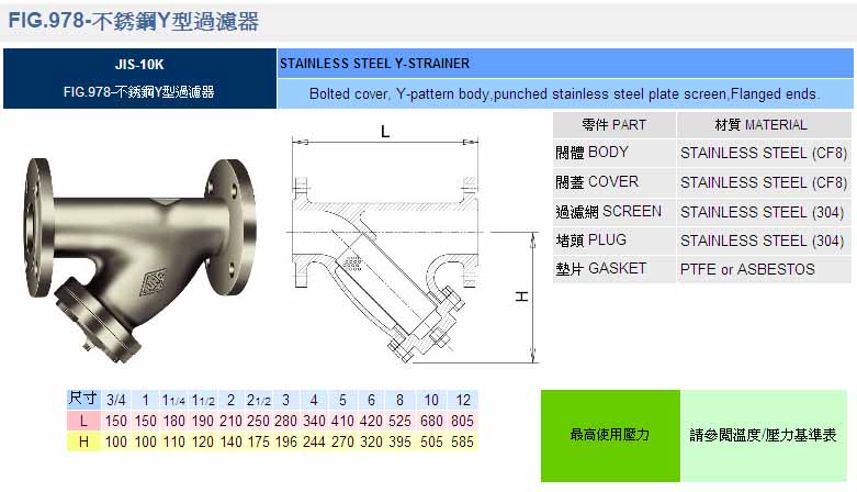 供應閩臺RING東光閥門FIG.978不銹鋼Y型過濾器