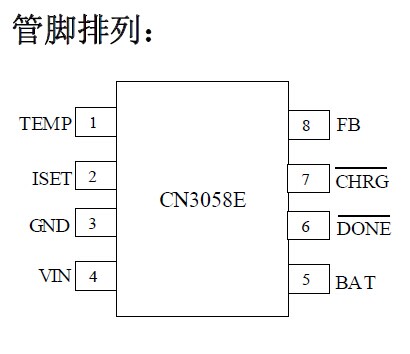 供應(yīng)CN3058E---1A充電電流線形充電