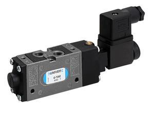 供應意大利	UNIVER  電磁閥