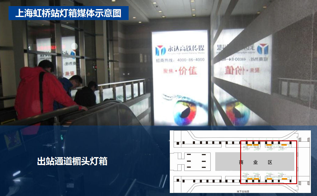 上海高鐵廣告/虹橋站燈箱廣告優勢分析