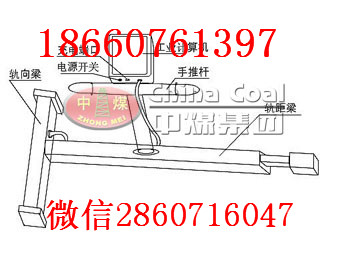 供應LLJ-4A型鐵道車輛車輪*四種檢查器