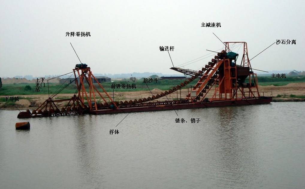 供應小型采金船 新型采金船 小型采金船廠家 沙金礦小型采金船 河沙采金船
