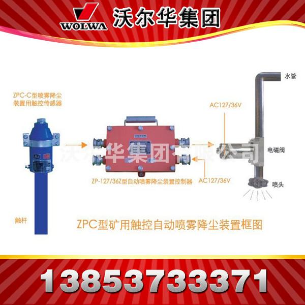 供應觸控噴霧裝置的使用 ZPC觸控降塵裝置