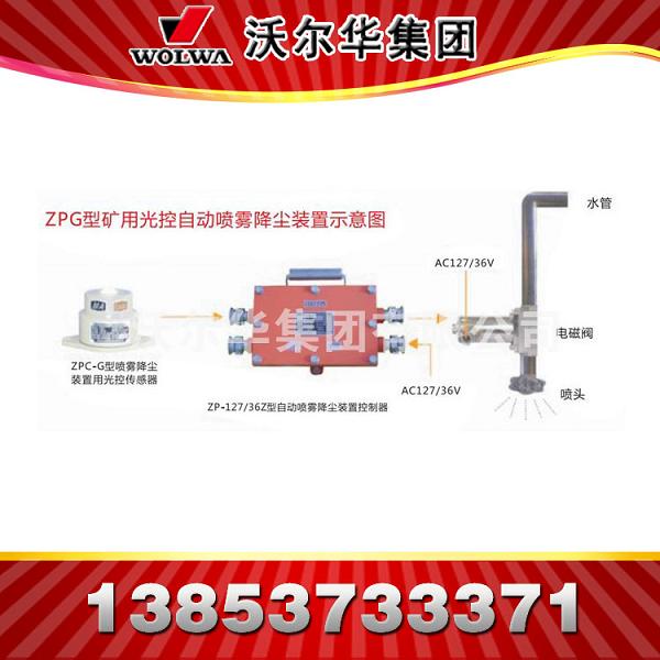 供應光控噴霧降塵設備 綜采面使用的降塵裝置