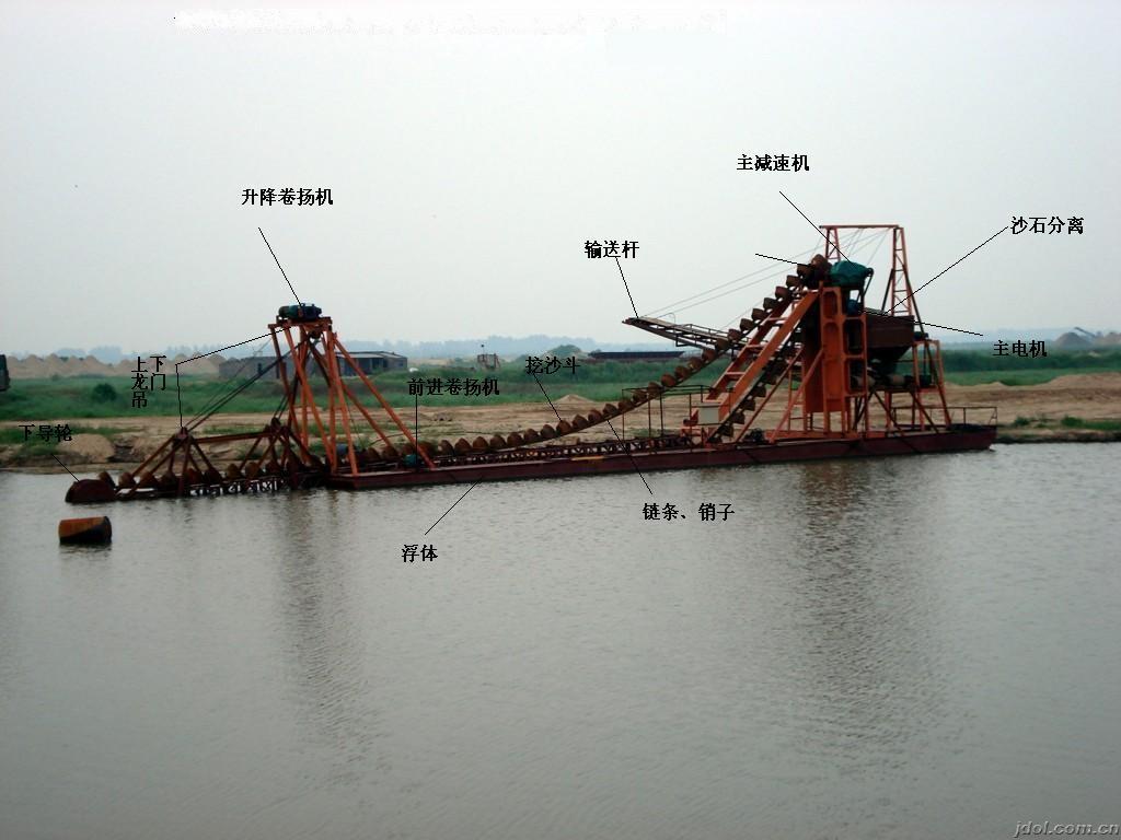 供應(yīng)湖南造船基地
