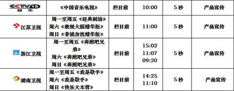 上海媒體廣告投放|創優傳媒|衛視廣告宣傳