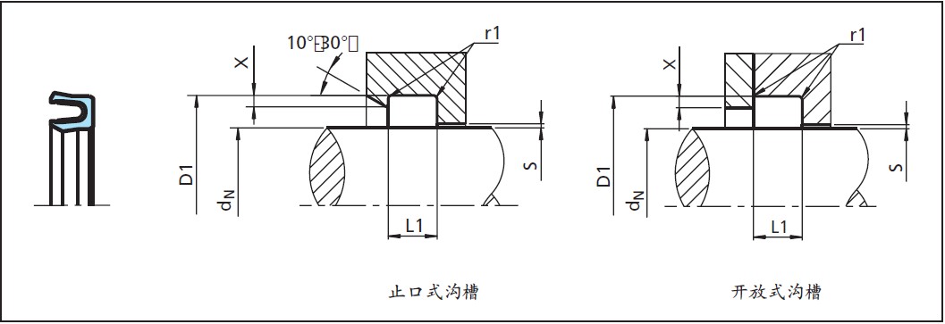 供應特瑞堡M2型泛塞密封