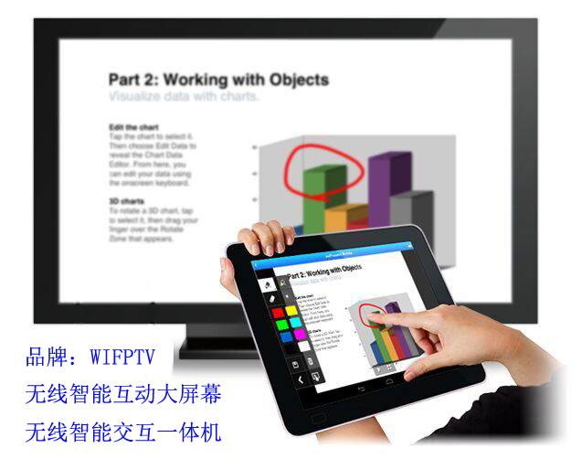 供應無線智能同步交互式一體機WIFPTV