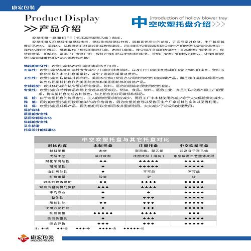 吹塑托盘厂家_昆明IBC桶厂家_四川康宏包装容器有限公司